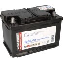Quality-Batteries 12GEL-105 Antriebsbatterie 12 Volt 105...