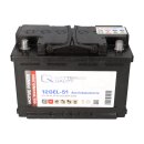 Q-Batteries 12GEL-51 12 V 52 Ah (C5) / 60 Ah (C20) Gel-Traktionsbatterie