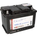 Quality-Batteries 12GEL-105 Antriebsbatterie 12 Volt 105 Ah (5h), 120 AH (20h)Blei-Gel-Akku