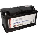 Q-Batteries 12GEL-65 Antriebsbatterie 12V 65Ah (5h), 73Ah...
