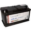 Q-Batteries 12GEL-65 Antriebsbatterie 12V 65Ah (5h), 73Ah...