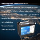 Exide Sonnenschein GF 12 063 Y O 12V 63Ah dryfit Gel Traktionsbatterie