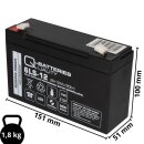 Q-Batteries 6LS-12 6 V 12 Ah AGM Bleiakku VdS G112001