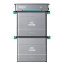 Zendure Hyper 2000 3,84kWh SolarFlow Set mit 2x AB2000X...