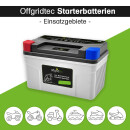 12,8V 2,5Ah LFP Batterie Motorrad Ersatz YTX7A-BS