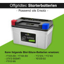 Offgridtec LiFePO4 Motorrad Starterbatterie 12,8V 7,5Ah 96Wh IP66 240 CCA ersetzt YT12A-BS YTX12-BS YTZ12S YTZ14S UTX12-BS(MF)