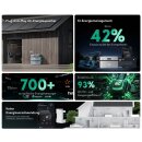 Zendure SolarFlow Set 2,88kWh 2400 AC mit 1x AB3000X Erweiterungsbatterie mit 0% MwSt nach §12 Abs. 3 UstG