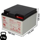 Yuasa NP24-12I AGM-Bleiakku 12V 24Ah VdS –...