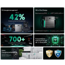 Zendure SolarFlow Set 3,84kWh 800 Pro mit 2x AB2000X Erweiterungsbatterie