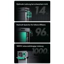 Zendure SolarFlow Set 9,60kWh 800 Pro mit 4x AB2000X Erweiterungsbatterie