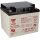 Yuasa Blei-Akku NP38-12I Pb 12V / 38Ah VdS, M5 Innengewinde