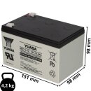 Yuasa REC14-12 zyklenfester AGM-Bleiakku 12V 14Ah –...