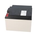 Yuasa Blei-Akku SWL750 Pb 12V / 25Ah 10-12 Jahresbatterie, M5 innen