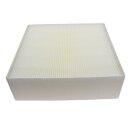 PATONA Filter für Vallox ValloPlus 510 SC / SE / MV – Ersatzfilter für saubere Luft