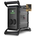 BMZ POWER2GO PRO tragbarer Energiespeicher 2000 Wh