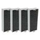 Aktivkohlefilter für Gaggenau Umluft-Dunstabzug