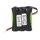 NiMH Akku 3,6V F1x3 mit Kabel und Stecker für...