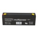 Lead-acid battery insert Horcher Lift model Nina, Mona n206-1012 for self-installation