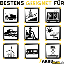 B-Ware Akkupack kompatibel SXT 500EEC SXT 500EEC - Facelift SXT 1000 Turbo 36Volt 15Ah Akku