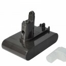 Ersatzakku 22,8V 2000mAh Li-Ion für Dyson Staubsauger