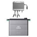 SolarFlow 800 Mikrowechselrichter mit AB2000x...