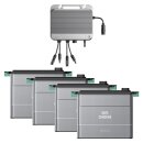SolarFlow 800 Mikrowechselrichter mit 4x AB2000X Batterie...