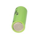 LiFePO4 Batterie für E-Bike und Werkzeug-Akkus 100 Stück