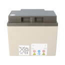 Blei Akku 2x 12V 53Ah passend für WP50-12NE MP50-12C 40Ah 45Ah 50Ah