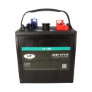 Set: 4× 6V 225Ah Deep-Cycle Traktionsbatterie  zyklenfest & robust  für Golf Carts, Reinigungsmaschinen & Hebebühnen  UTL  kompatibel Trojan T-105/T-105 Plus, Crown CR220HD, Q-Batteries 6DC-225