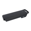 Schwarzer 36V Gepäckträgerakku mit...