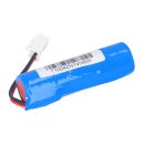 vhbw Li-Ion Ersatzakku für Leifheit Staubsauger