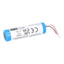 Li-Ion Ersatzakku 2600mAh für Philips Babyphone