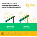 430Wp Bifacial Black Frame Solarmodul - DAH Solar N-Type TOPCon