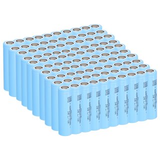 Aspilsan INR18650A28 18650 Li‑Ion Zelle 2800mAh, 3,65V – Frontansicht
