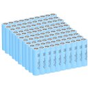 Aspilsan INR18650A28 18650 Li‑Ion Zelle 2800mAh, 3,65V...