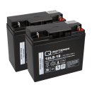 USV Ersatzakkus RBC7 2x 12V 18Ah – kompatibel mit...