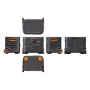 Jackery Explorer 2000 Plus Display mit Ladestandanzeige