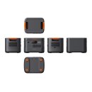 Explorer 3000 v2 3072Wh 3600W Powerstation für Camping & Home Backup