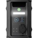 400W BMZ Solar-Set mit POWER2GO LIFE – mobiles Solarpanel für Camping & Off-Grid