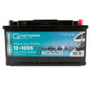 LiFePO4 1280Wh mit integrierter Heizung – 353×172×240 mm, 11,5 kg