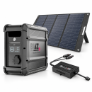 BMZ Solar-Set 400W mit Power2Go Life – faltbares...