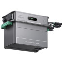 SolarFlow Set: 800 Pro 2 + 2× AB2000X am Balkon‑PV mit 4× 660‑W‑Modulen