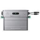 SolarFlow 800 Pro 2 mit 3× AB2000X – 7,68 kWh LiFePO4 Speicher-Set