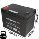 Multipower MP75-12C AGM Batterie 12V 75Ah M6 –...
