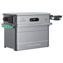 SolarFlow 800 Pro 2 Komplettset mit 5× AB2000X – 11,52 kWh