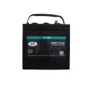 UTL‑Polklemmen der DC LP145LP – Anschlussdetails