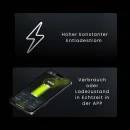 NOVA Core² 200 Ah LiFePO4 12,8 V mit CAN‑Bus für Victron