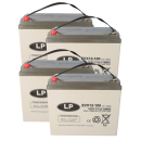 48V AGM-GEL Batteriesatz mit 4× 12V 100Ah –...
