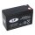 Landport LP12‑9.0 12V 9Ah VRLA AGM Batterie im ABS‑Gehäuse