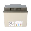 24V 53Ah AGM-GEL Akku Satz für Swiss-Trac Rollstuhlzuggerät